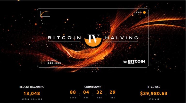 Bitcoin Halving Soaring Performance: A 110% Surge in Anticipation